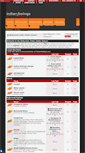 Mobile Screenshot of forum.indianfeelings.com
